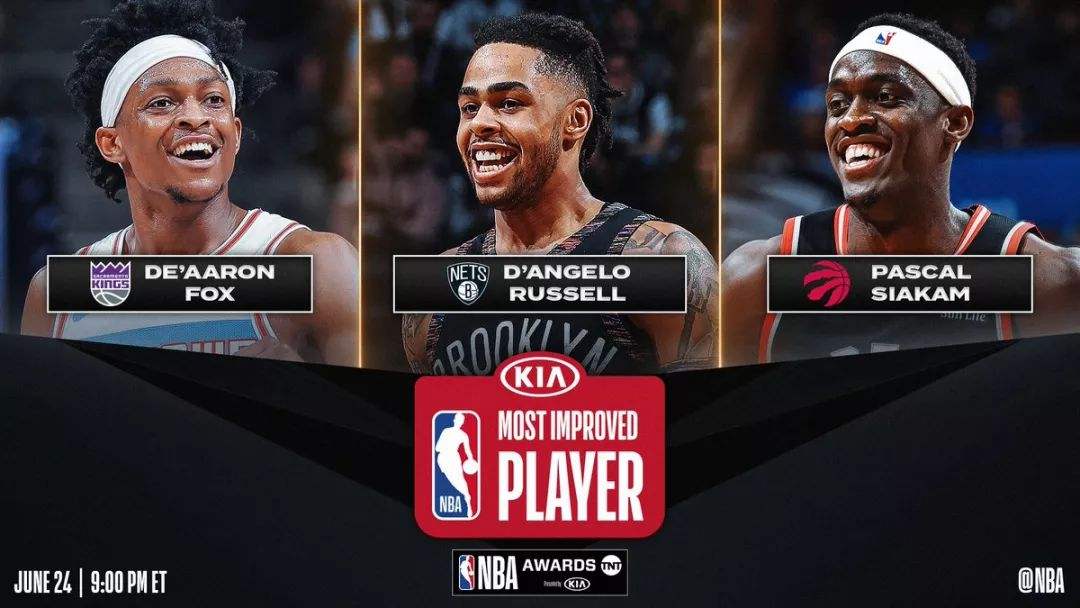 包含篮网新秀获得最佳进步球员奖项的词条